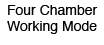 Four Chamber Working Mode